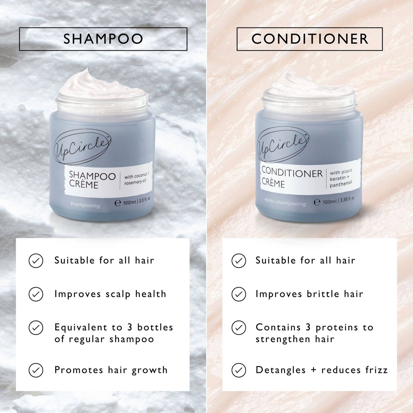 UpCircle shampoo and conditioner cream jars with text on a textured background
