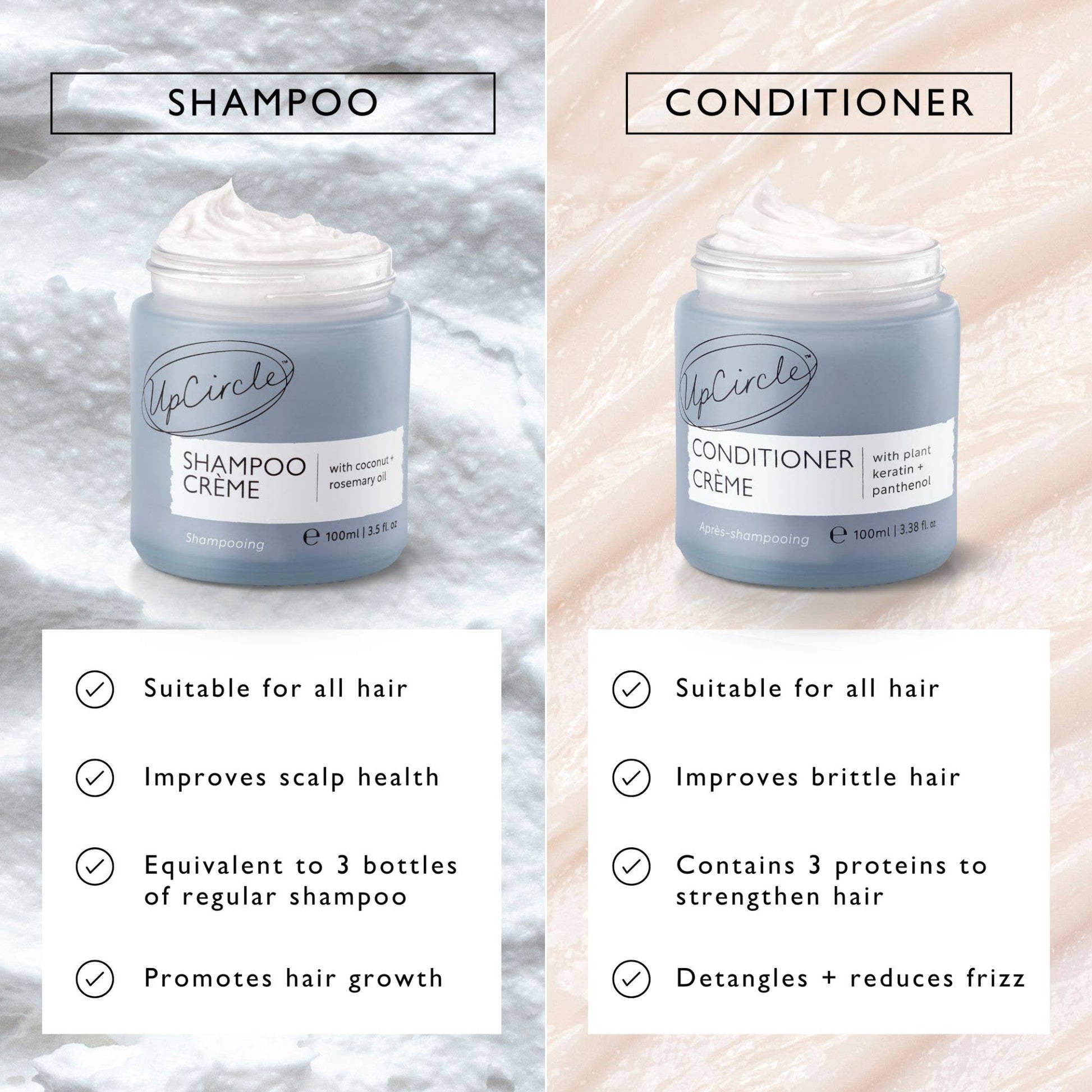 UpCircle shampoo and conditioner cream jars with text on a textured background