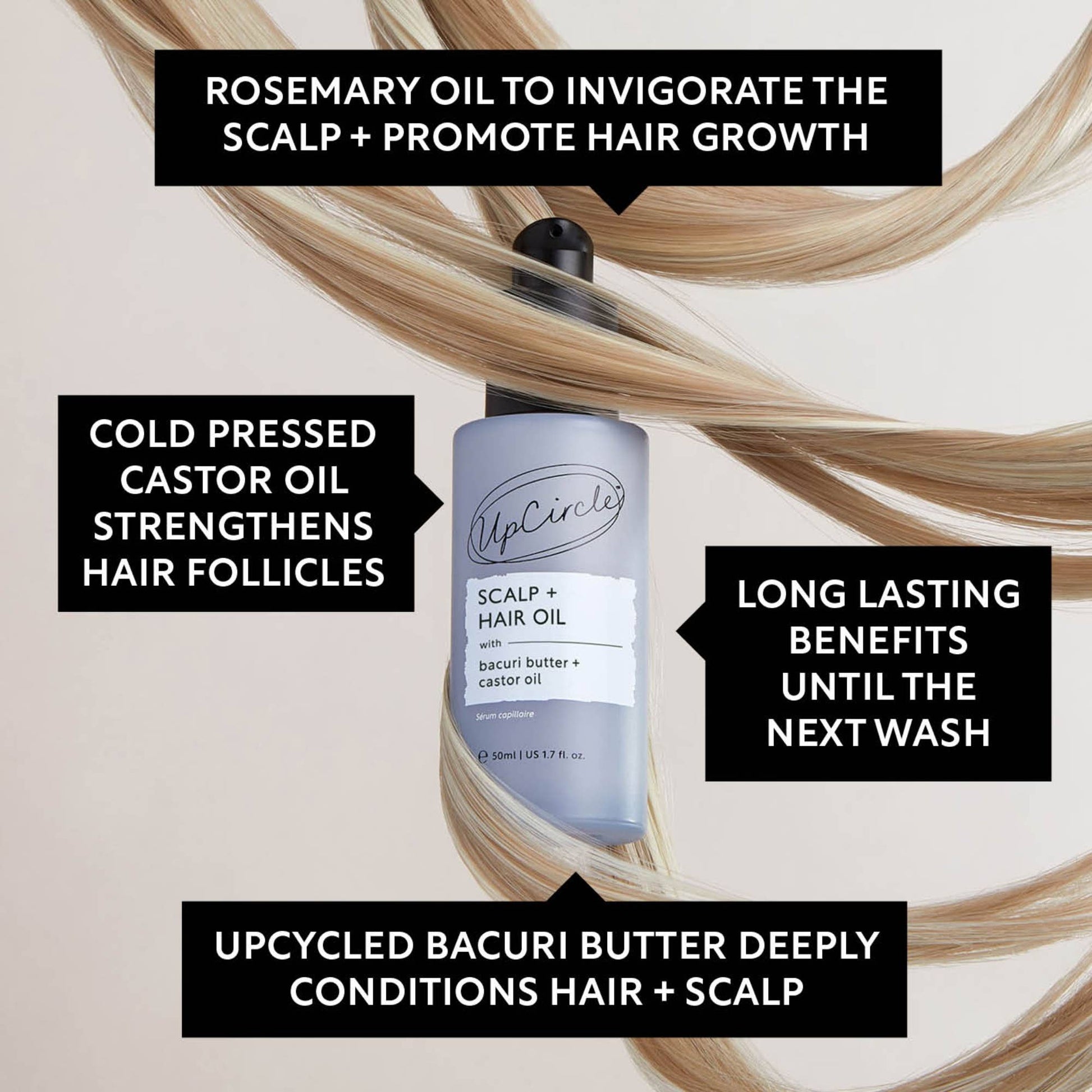 Bottle of scalp and hair oil with text highlighting benefits on a beige background
