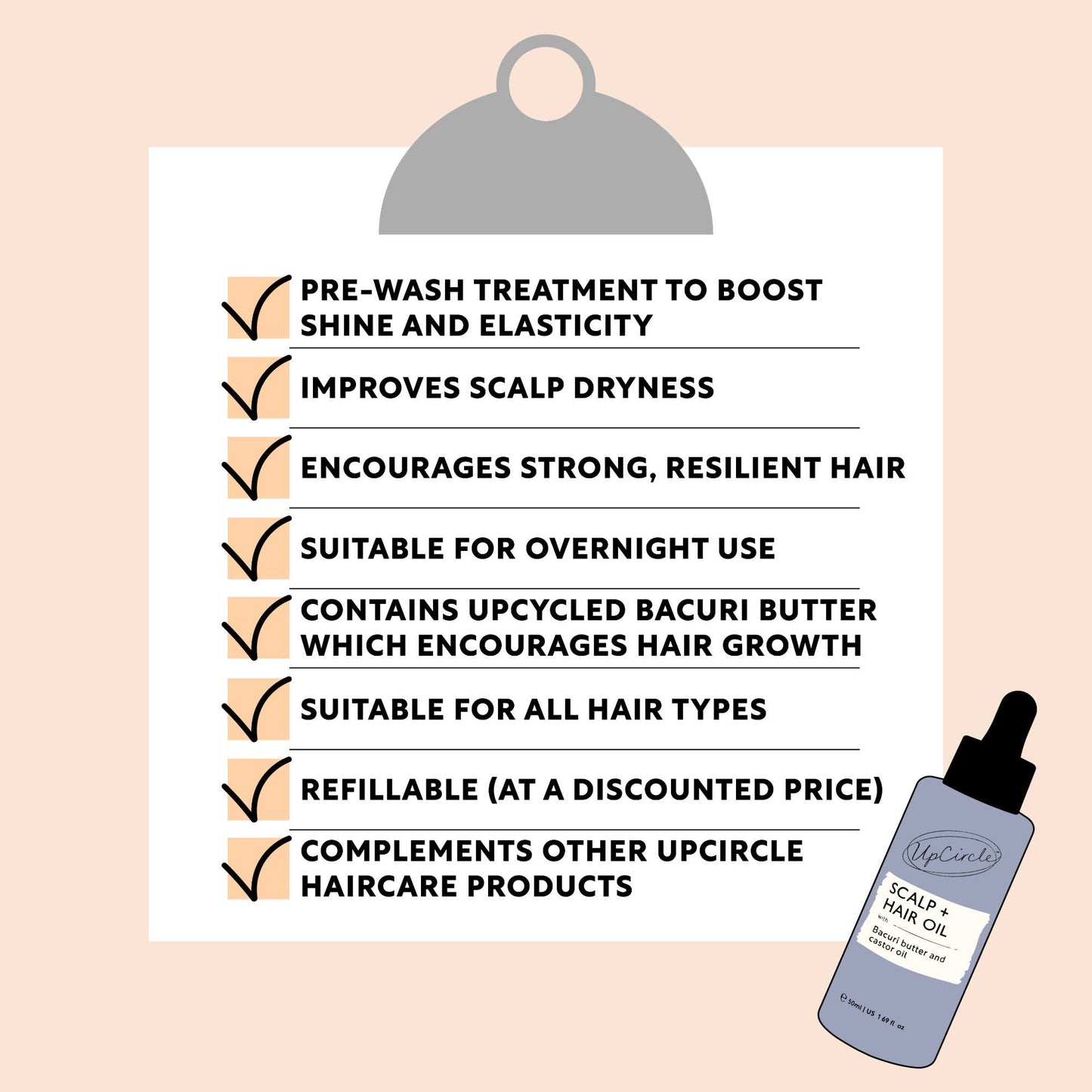 List of benefits and features of a scalp and hair oil with an illustration of the product on a pink background.