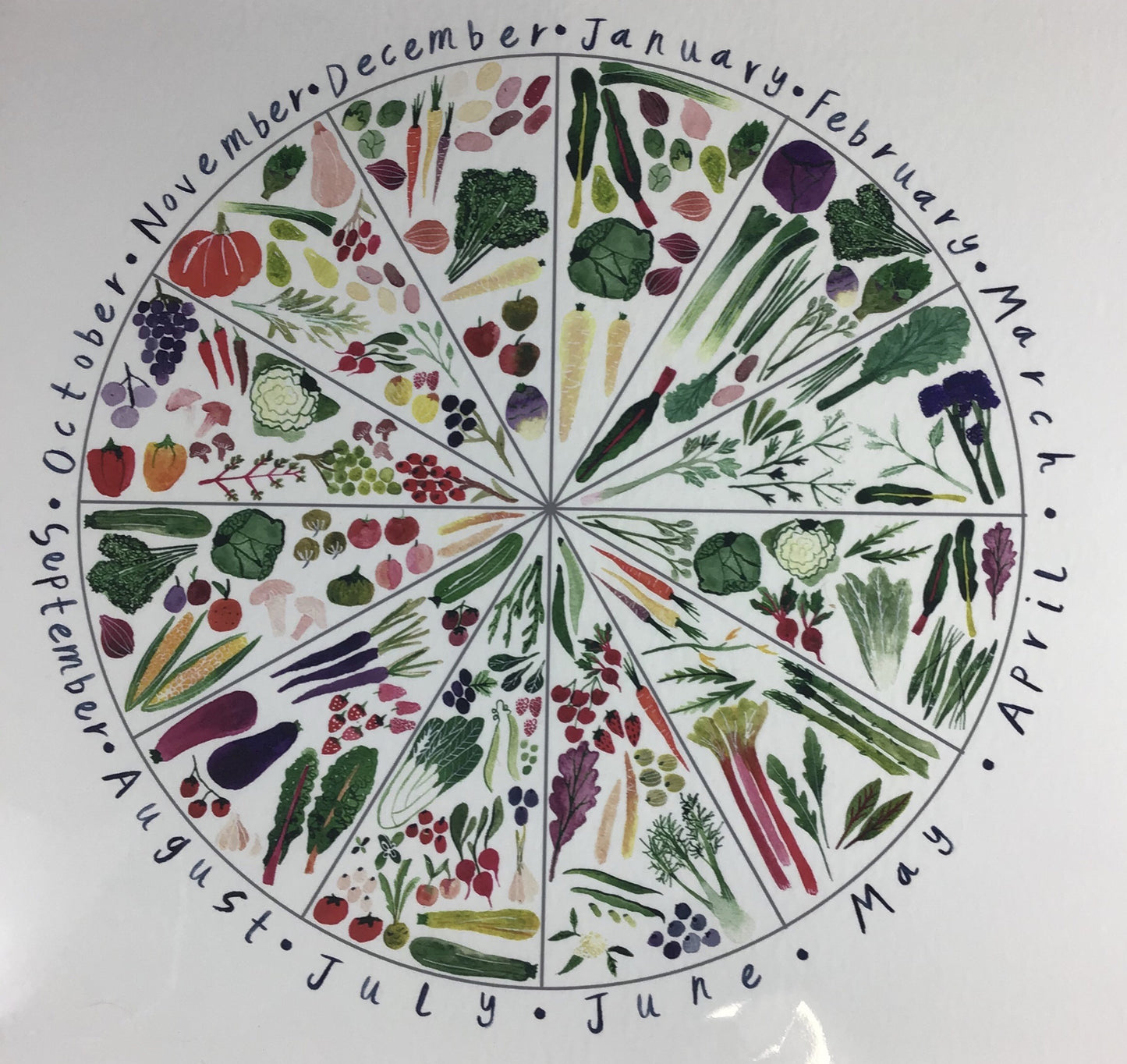 Seasons Veg Print