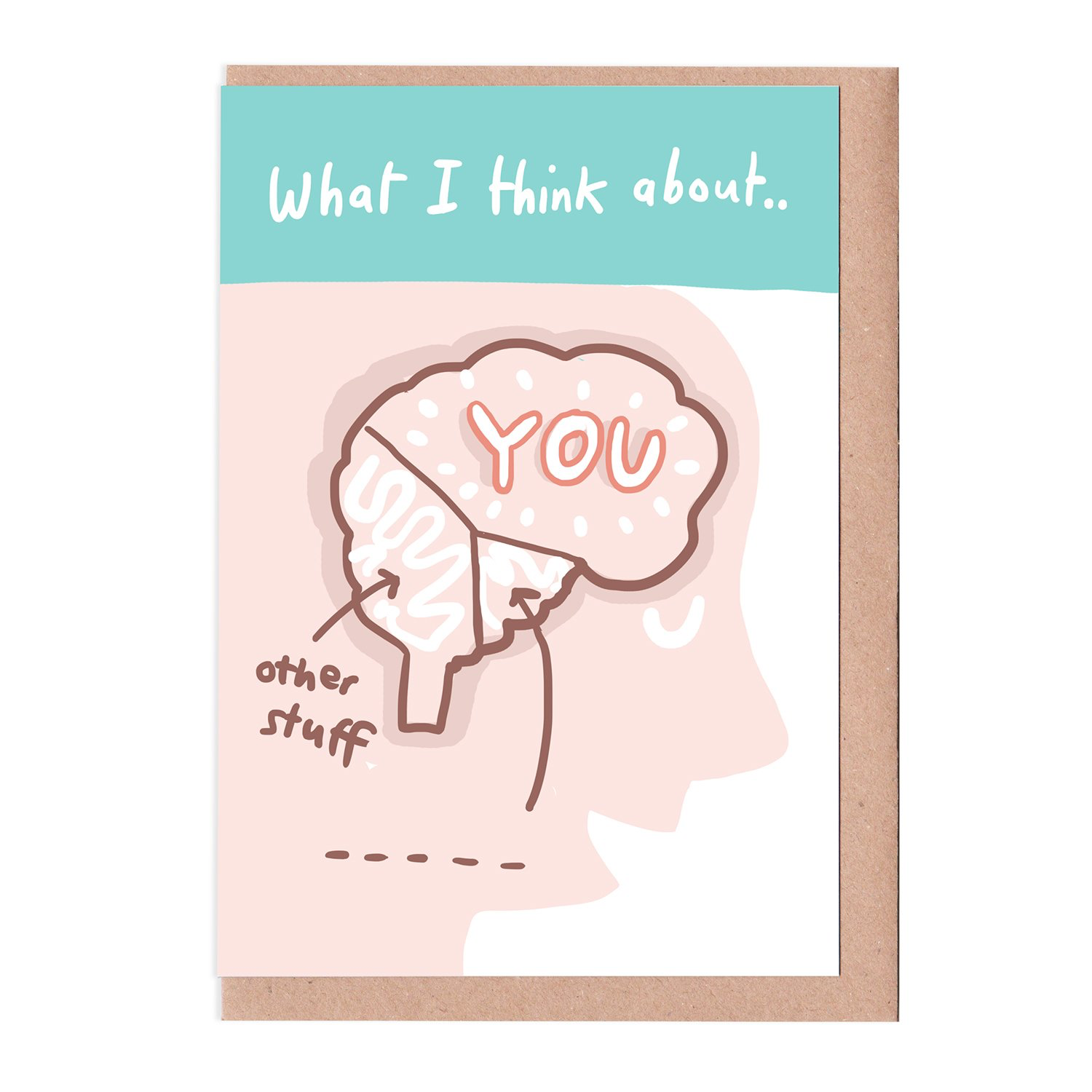 Sarah Ray What I think about - you card. Illustrative drawing of a brain.